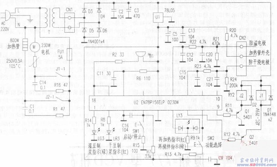 點一下變大