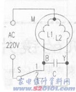 點一下變大