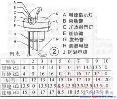 點一下變大