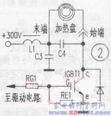 點一下變大
