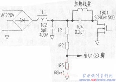 點一下變大