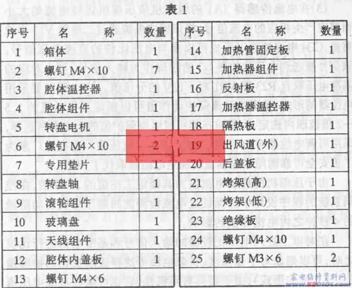 點擊放大