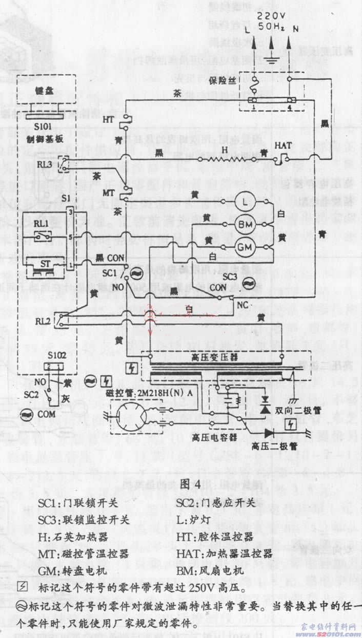 點擊放大