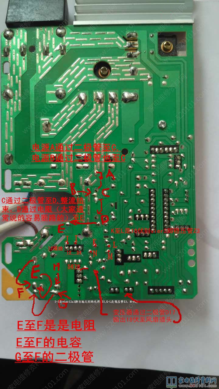 副開(kāi)關(guān)電源從300V到18V的全部工作流程