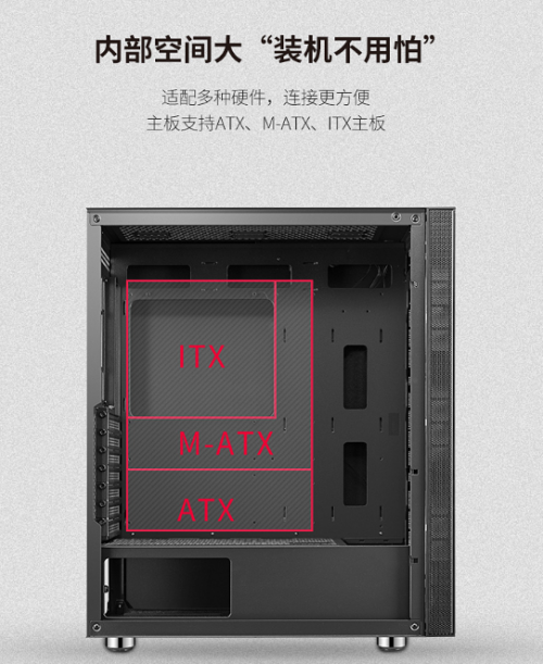 沒想到一場易大師的云發布會 讓小白秒變裝機大神