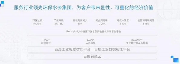 埃睿迪吳奇鋒：環保水務新基建，迎接智能新時代