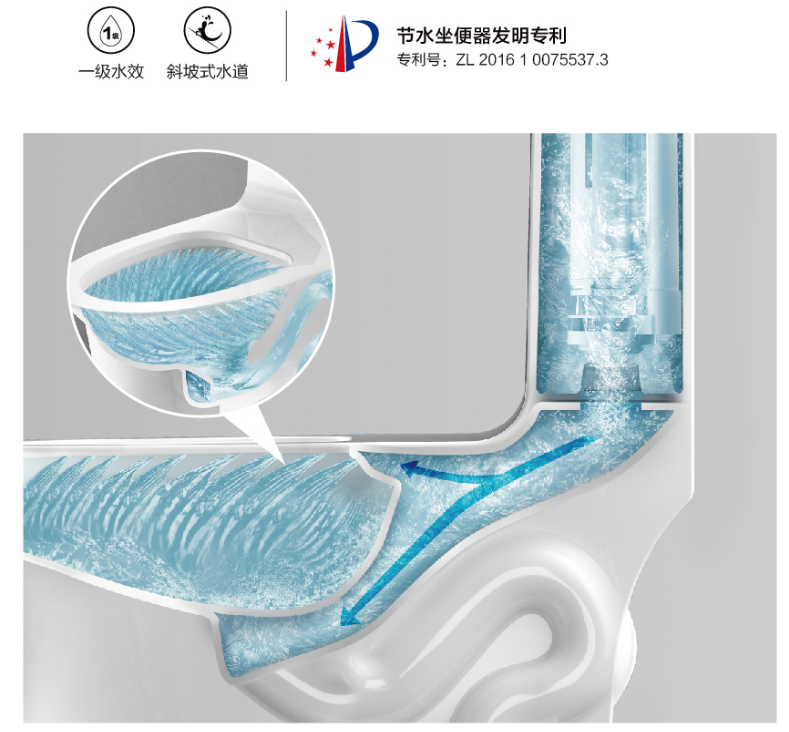 四部委聯(lián)合公布首批水效領(lǐng)跑者名單，箭牌家居集團(tuán)獨(dú)攬60%名額！