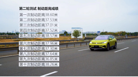 上汽大眾純電SUV ID4X