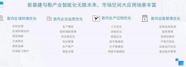 埃睿迪吳奇鋒：環保水務新基建，迎接智能新時代