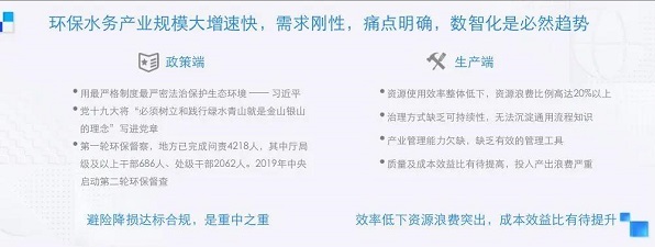 埃睿迪吳奇鋒：環保水務新基建，迎接智能新時代