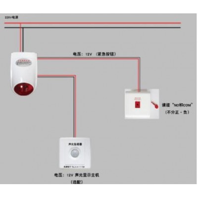 緊急呼叫報(bào)警系統(tǒng)