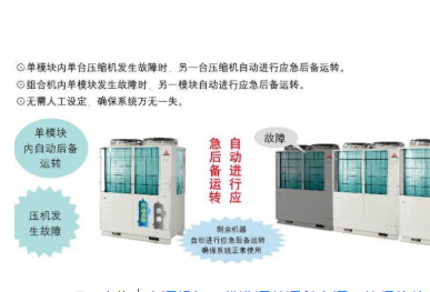 這個夏天空調怎么開?天津官方指南來啦!