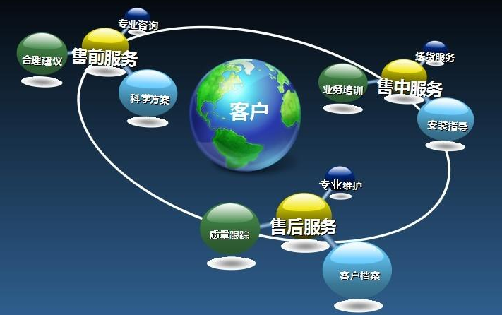 小米智能馬桶蓋維修電話 （全國24小時(shí)）客戶服