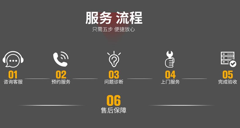 前鋒抽油煙機全國服務(wù)電話-24小時在線報修熱線